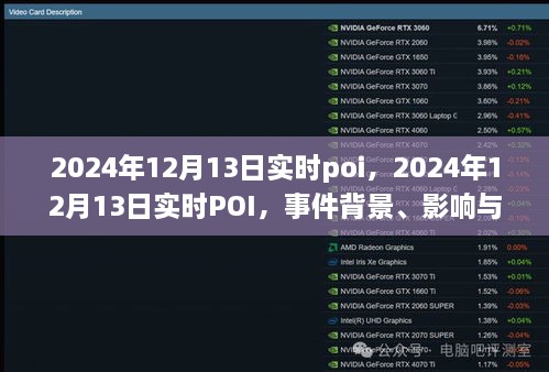 2024年12月13日實時POI事件背景、影響與時代印記詳解