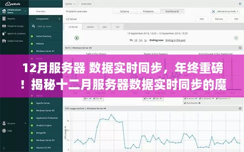 年終重磅揭秘，十二月服務(wù)器數(shù)據(jù)實時同步魔法，助力業(yè)務(wù)飛速運轉(zhuǎn)！