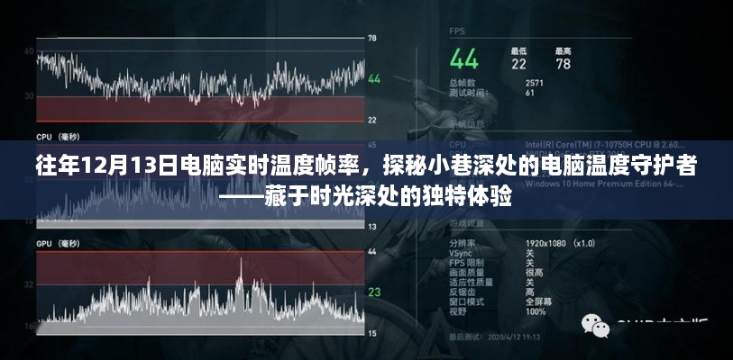 探秘小巷深處的電腦溫度守護(hù)者，實(shí)時溫度幀率記錄的獨(dú)特體驗(yàn)（往年12月13日）