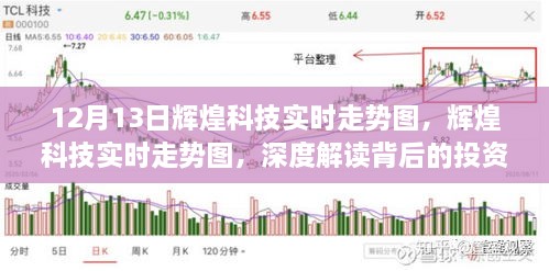輝煌科技實(shí)時(shí)走勢(shì)圖解讀，投資邏輯與市場(chǎng)動(dòng)態(tài)深度剖析