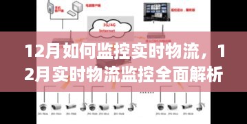 全面解析，12月實時物流監(jiān)控——特性、體驗、競品對比及用戶群體分析