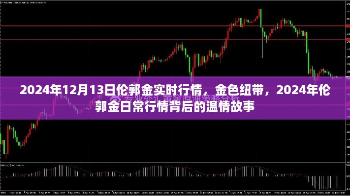 揭秘2024年倫郭金行情背后的溫情故事與金色紐帶