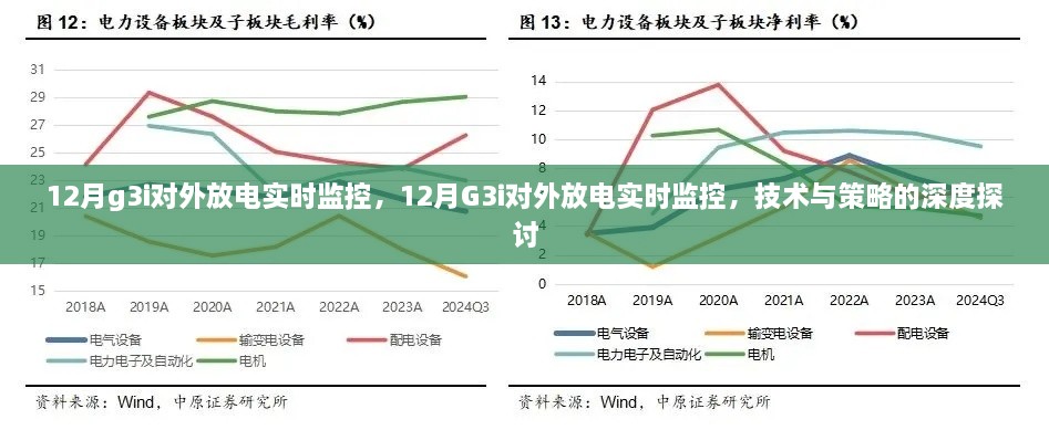 工程案例 第8頁