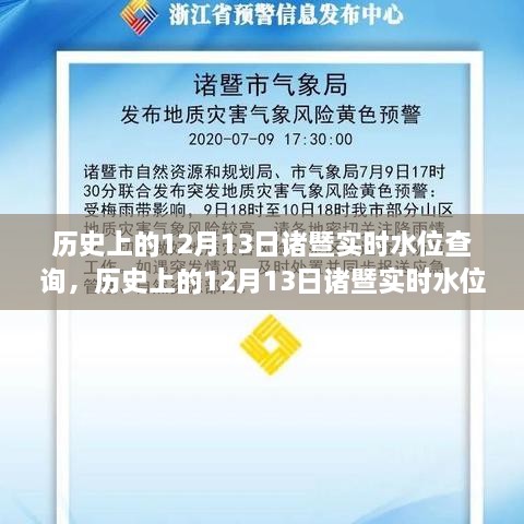 歷史上的12月13日諸暨實時水位數據解析與查詢指南