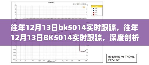 往年12月13日BK5014實(shí)時(shí)跟蹤深度解析，優(yōu)劣與我的觀點(diǎn)