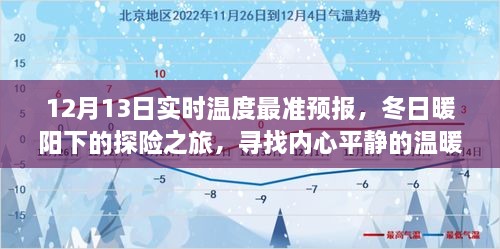 冬日暖陽下的探險之旅，實時溫度預(yù)報，尋找心靈溫暖的角落