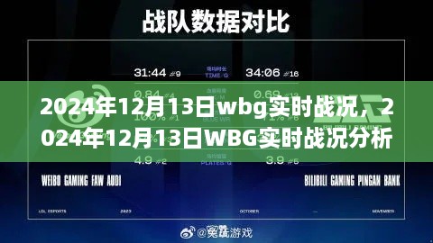 深度解析，2024年12月13日WBG實(shí)時(shí)戰(zhàn)況與觀點(diǎn)論述