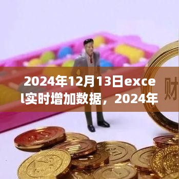 Excel實時數(shù)據更新之旅，與自然美景相遇的Excel之旅（日期，XXXX年XX月XX日）