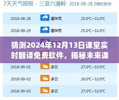 揭秘未來課堂神器，預測2024年頂級實時翻譯免費軟件的發(fā)展趨勢與功能展望（課堂實時翻譯軟件展望）