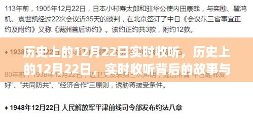 歷史上的12月22日，實(shí)時(shí)收聽(tīng)背后的故事與變遷