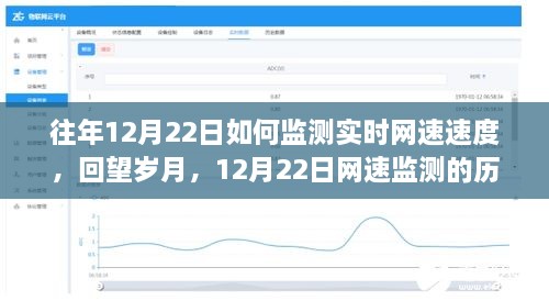 回望歲月，12月22日實(shí)時(shí)網(wǎng)速監(jiān)測(cè)歷程與影響，速度監(jiān)測(cè)的變遷之路