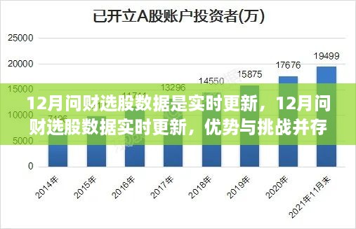 12月問(wèn)財(cái)選股數(shù)據(jù)實(shí)時(shí)更新，優(yōu)勢(shì)與挑戰(zhàn)并存