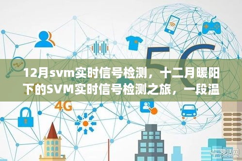 SVM實時信號檢測，十二月暖陽下的探秘之旅