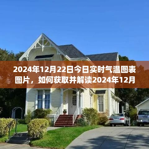 2024年12月22日實時氣溫圖表解讀指南，獲取與解讀詳細(xì)步驟