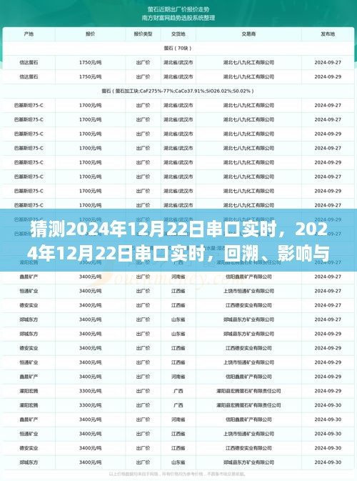 2024年12月22日串口實(shí)時(shí)，回溯、影響與地位探究