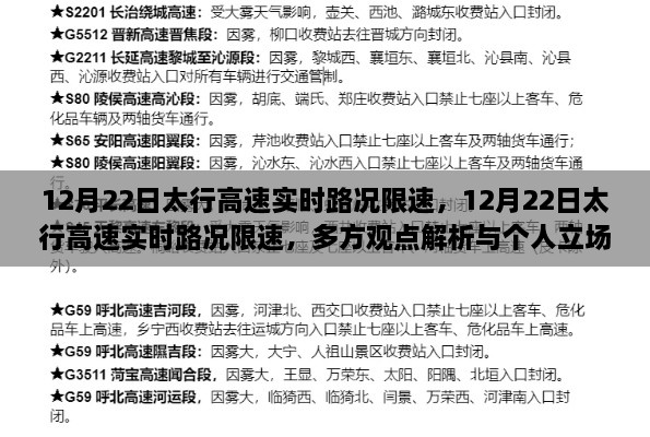 12月22日太行高速實(shí)時(shí)路況解析與限速措施，多方觀點(diǎn)與個(gè)人立場(chǎng)探討