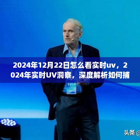 深度解析用戶行為軌跡，掌握實時UV洞察技巧，洞悉用戶行為變化