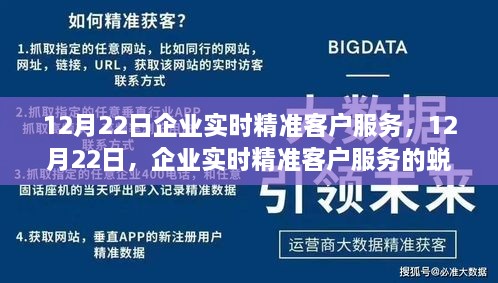 企業(yè)實時精準(zhǔn)客戶服務(wù)蛻變之旅，12月22日的深度探討