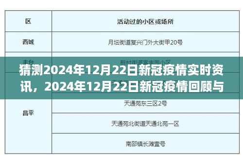 建議，，2024年12月22日新冠疫情回顧與展望，時(shí)代背景下的重要時(shí)刻實(shí)時(shí)資訊猜想。