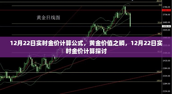 揭秘黃金價值之瞬，12月22日實時金價計算探討