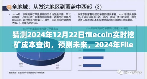 2024年Filecoin挖礦成本深度解析與實(shí)時(shí)挖礦成本查詢(xún)預(yù)測(cè)