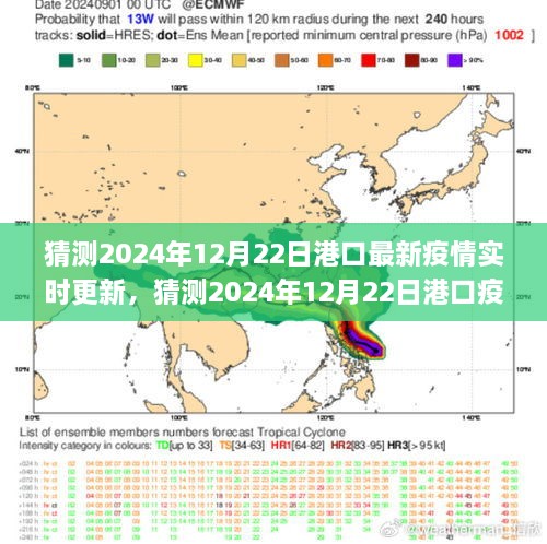 防疫新常態(tài)下的港口挑戰(zhàn)與應(yīng)對(duì)策略，港口疫情實(shí)時(shí)更新猜測(cè)（2024年12月22日）