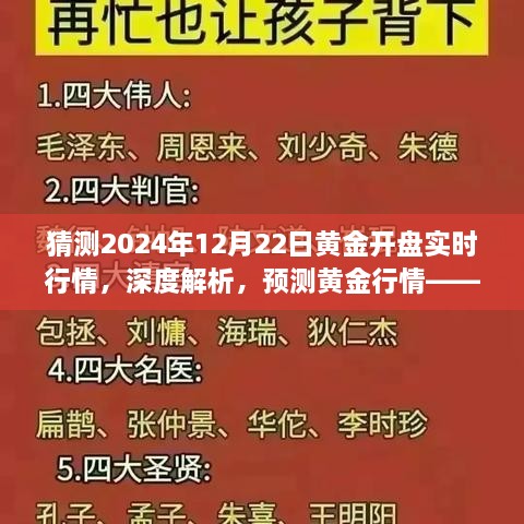 深度解析與預(yù)測，2024年12月22日黃金開盤實(shí)時(shí)行情展望與行情解析