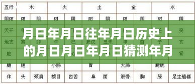 探究月日月年歷史變遷與實時疫情狀況，特殊歲月下的疫情動態(tài)觀察