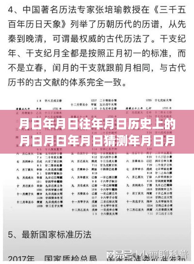 挖掘歷史深度，特定日期背后的故事與新聞探索