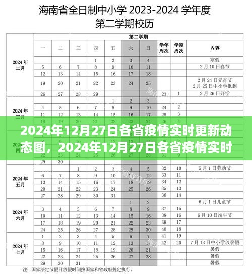 2024年12月27日各省疫情實時更新動態(tài)圖及其實時更新動態(tài)圖產(chǎn)品評測介紹