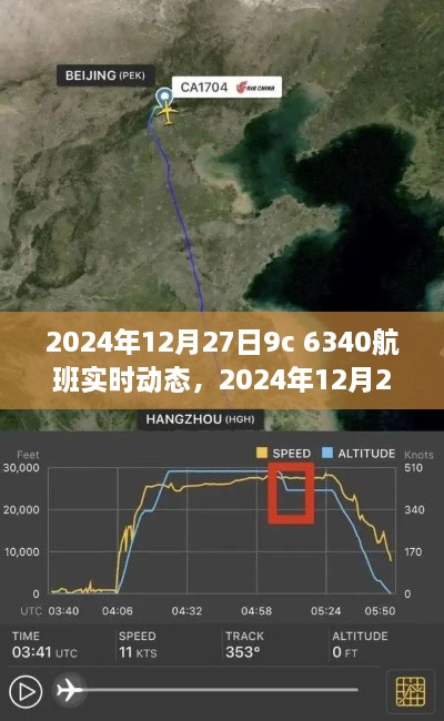 2024年12月27日航班9C 6340實時動態(tài)，探索空中旅程的最新進展