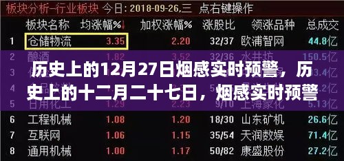 煙感實時預警系統(tǒng)的誕生與影響，歷史上的十二月二十七日回望