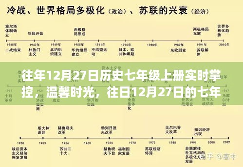 往年12月27日歷史七年級上冊，實時掌控與溫馨時光之旅