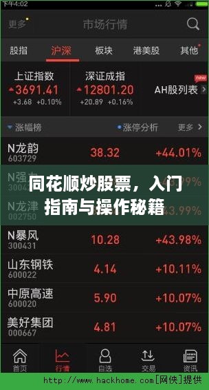 同花順炒股票，入門指南與操作秘籍