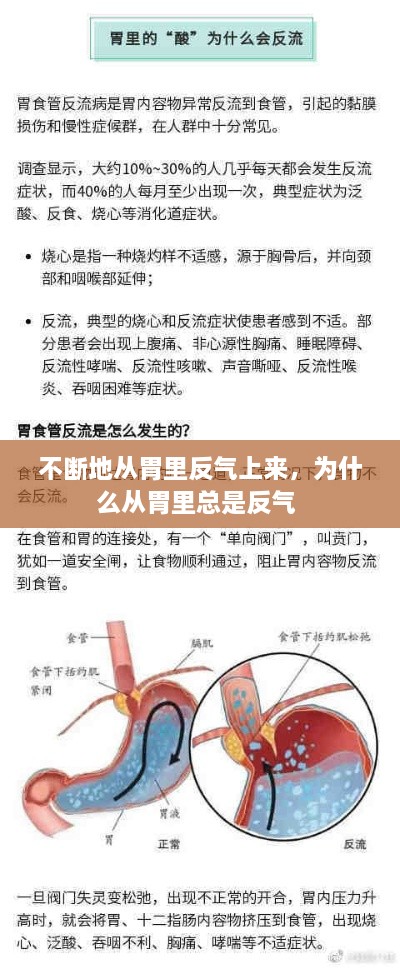 不斷地從胃里反氣上來(lái)，為什么從胃里總是反氣 