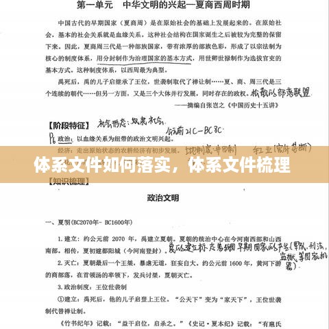 體系文件如何落實，體系文件梳理 