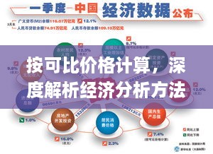 按可比價(jià)格計(jì)算，深度解析經(jīng)濟(jì)分析方法的應(yīng)用與理解