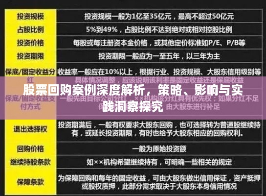 股票回購案例深度解析，策略、影響與實(shí)踐洞察探究