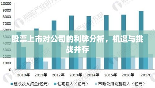 股票上市對公司的利弊分析，機遇與挑戰(zhàn)并存