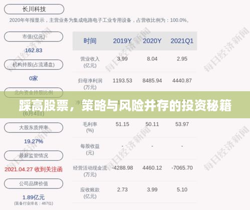 踩高股票，策略與風險并存的投資秘籍