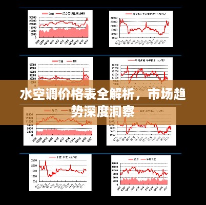 水空調(diào)價(jià)格表全解析，市場(chǎng)趨勢(shì)深度洞察