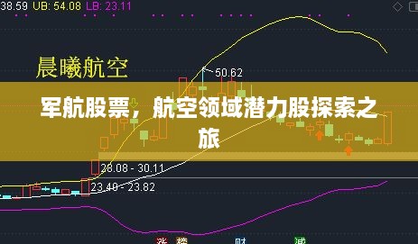 軍航股票，航空領(lǐng)域潛力股探索之旅