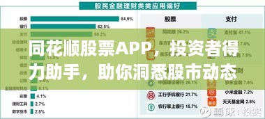 同花順股票APP，投資者得力助手，助你洞悉股市動態(tài)