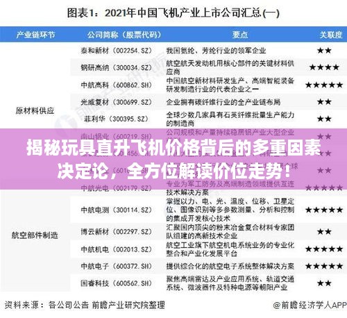 揭秘玩具直升飛機(jī)價(jià)格背后的多重因素決定論，全方位解讀價(jià)位走勢(shì)！