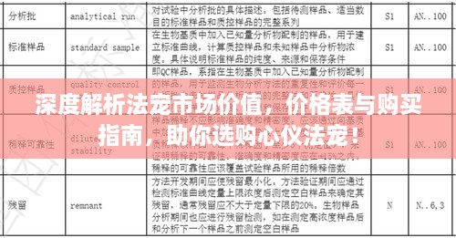 深度解析法寵市場價(jià)值，價(jià)格表與購買指南，助你選購心儀法寵！