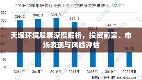 天壕環(huán)境股票深度解析，投資前景、市場表現與風險評估