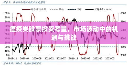 瘟疫類股票投資考量，市場波動中的機遇與挑戰(zhàn)