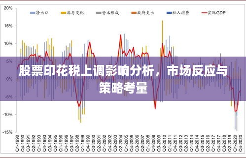 股票印花稅上調(diào)影響分析，市場反應(yīng)與策略考量