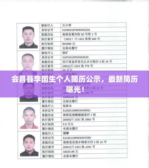 會昌縣李國生個人簡歷公示，最新簡歷曝光！