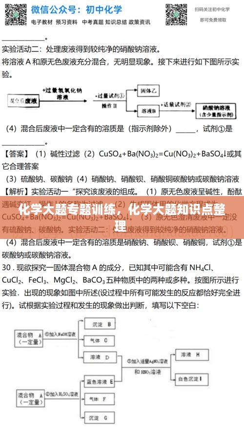 化學(xué)大題專題訓(xùn)練，化學(xué)大題知識(shí)點(diǎn)整理 